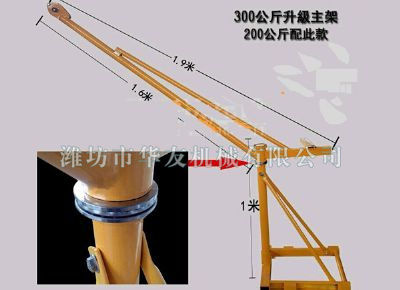 點(diǎn)擊查看詳細(xì)信息<br>標(biāo)題：華友機(jī)械家用小吊機(jī) 閱讀次數(shù)：7504